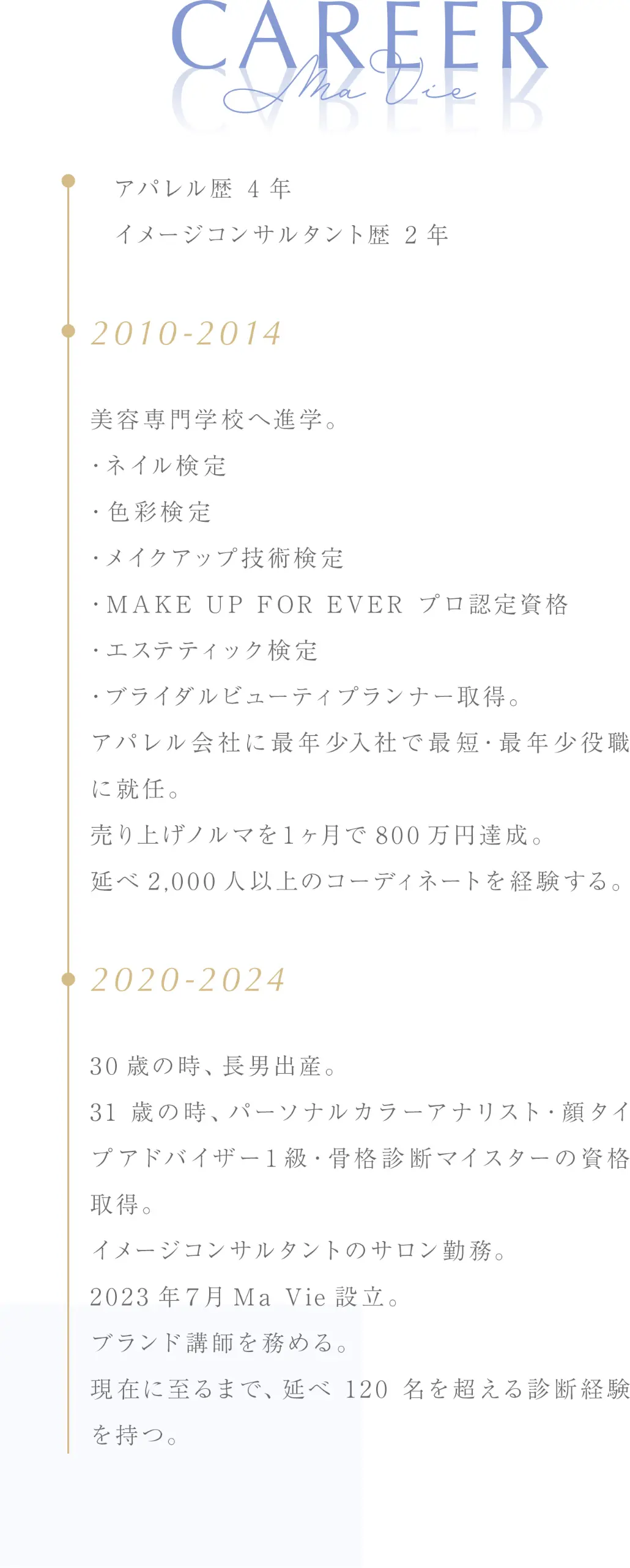 キャリア/アパレル歴 4年、イメージコンサルタント歴 2年/2010-2014:美容専門学校へ進学。・ネイル検定・色彩検定・メイクアップ技術検定・MAKE UP FOR EVER プロ認定資格・エステティック検定・ブライダルビューティプランナー取得。アパレル会社に最年少入社で最短・最年少役職に就任。売り上げノルマを１ヶ月で800万円達成。延べ2,000人以上のコーディネートを経験する。/2020-2024:30歳の時、長男出産。31歳の時、パーソナルカラーアナリスト・顔タイプアドバイザー１級・骨格診断マイスターの資格取得。イメージコンサルタントのサロン勤務。2023年７月Ma Vie設立。ブランド講師を務める。現在に至るまで、延べ120名を超える診断経験を持つ。