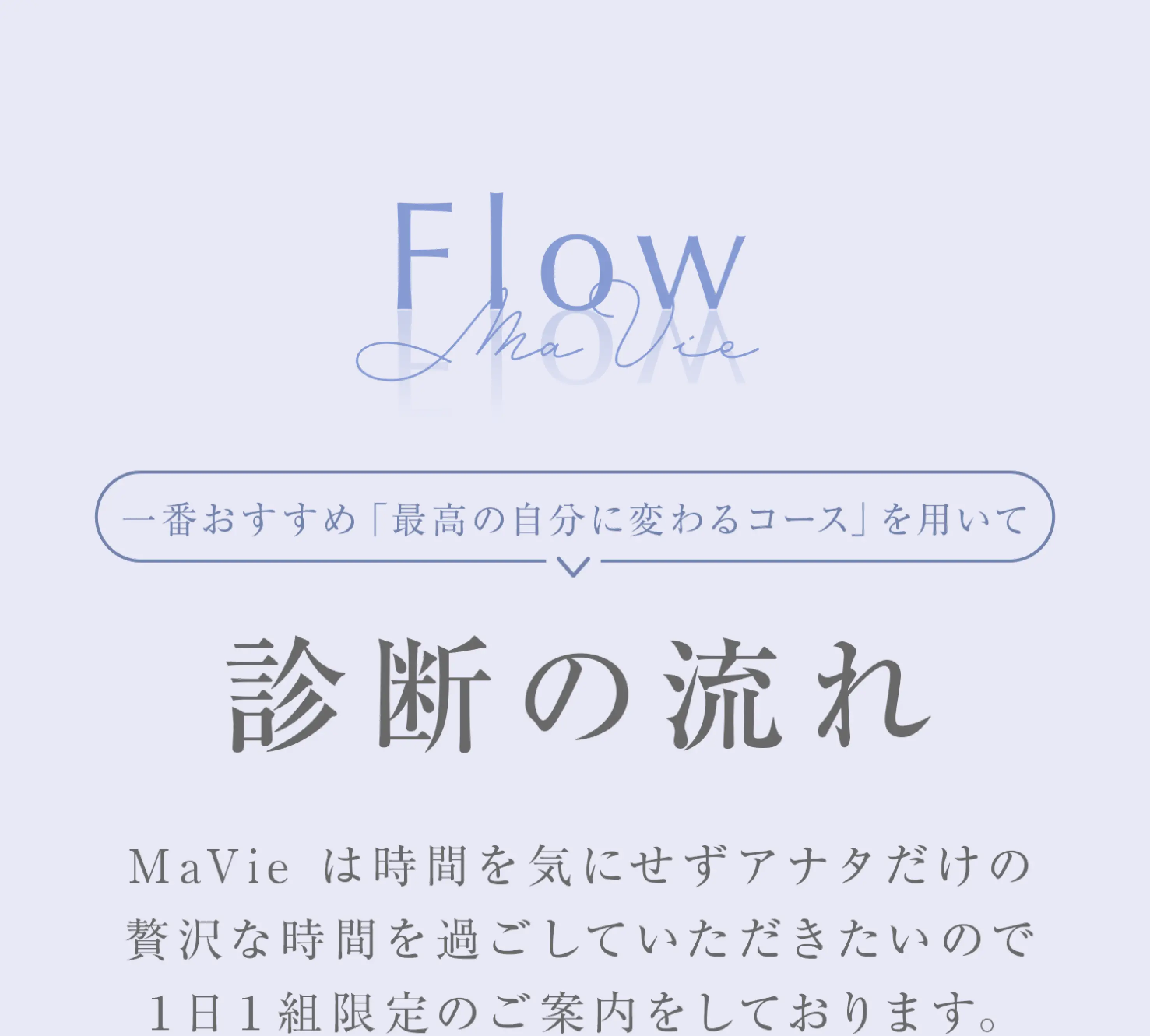 flow/1番おすすめ「最高の自分に変わるコース」を用いて診断の流れ。Mavieは時間を気にせずアナタだけの贅沢な時間を過ごしていただきたいので1日1組限定のご案内をしております。